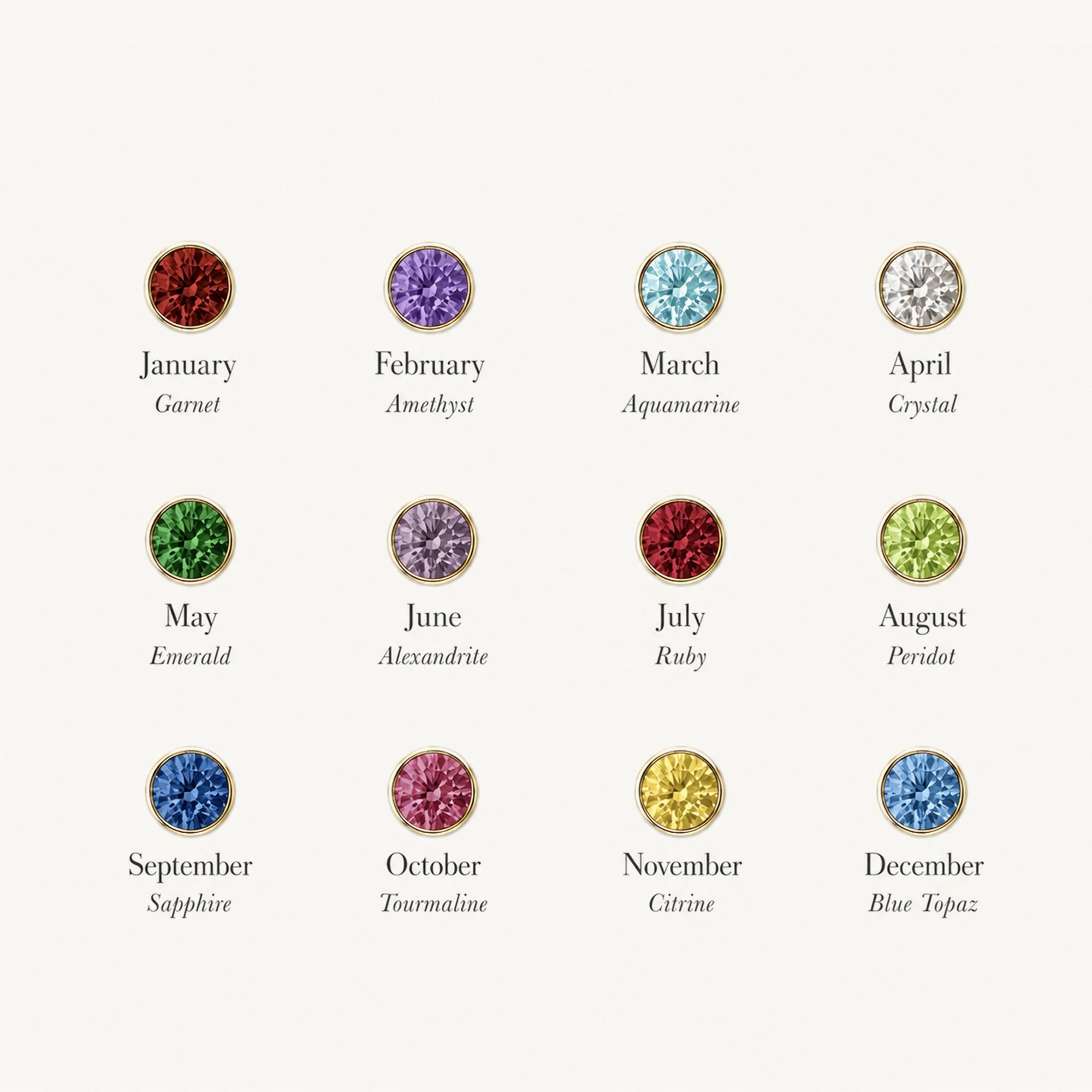 The Multi Birthstone Chain Necklace